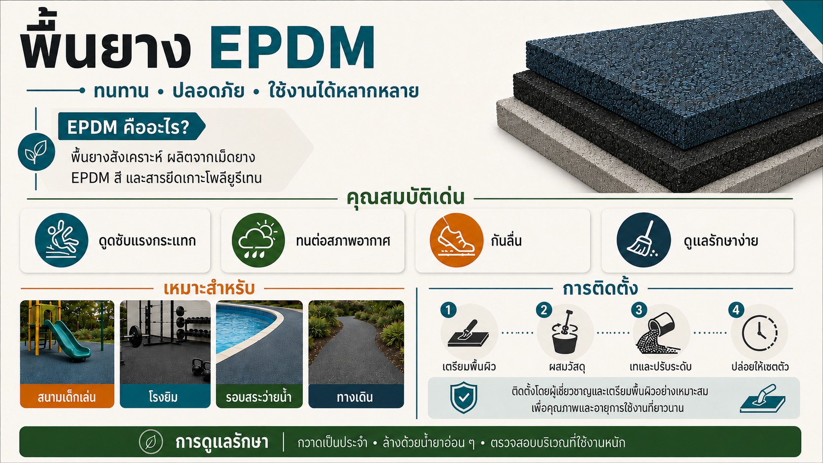 พื้น EPDM